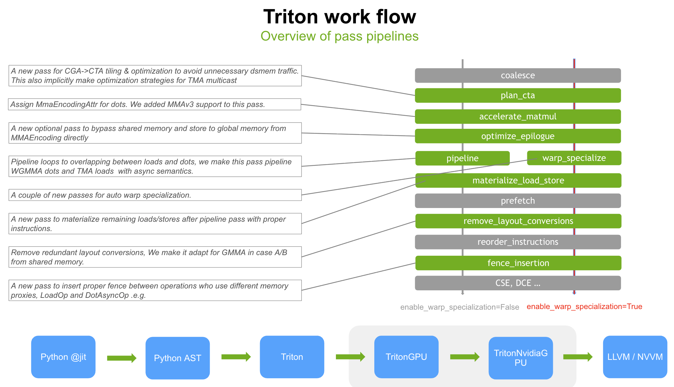 Screenshot 2025-12-25 at 10.43.53 AM